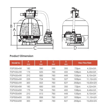 Фильтрационная установка Aquaviva FSP350 (4.32 м3/ч, D350)