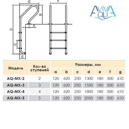 Лестница Aquaviva Mixta MX-215 (2 ступ.)