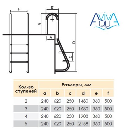Лестница Aquaviva MUS-515 (5 ступ.) для облегченного спуска