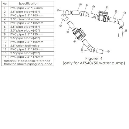 Комплект фитингов для противотечения Aquaviva на базе насосов AFS40 & AFS55