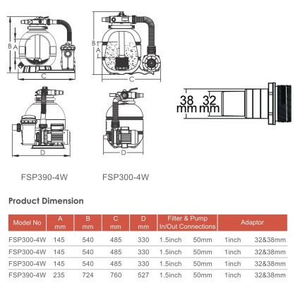 Фильтрационная система Aquaviva FSP300-ST33